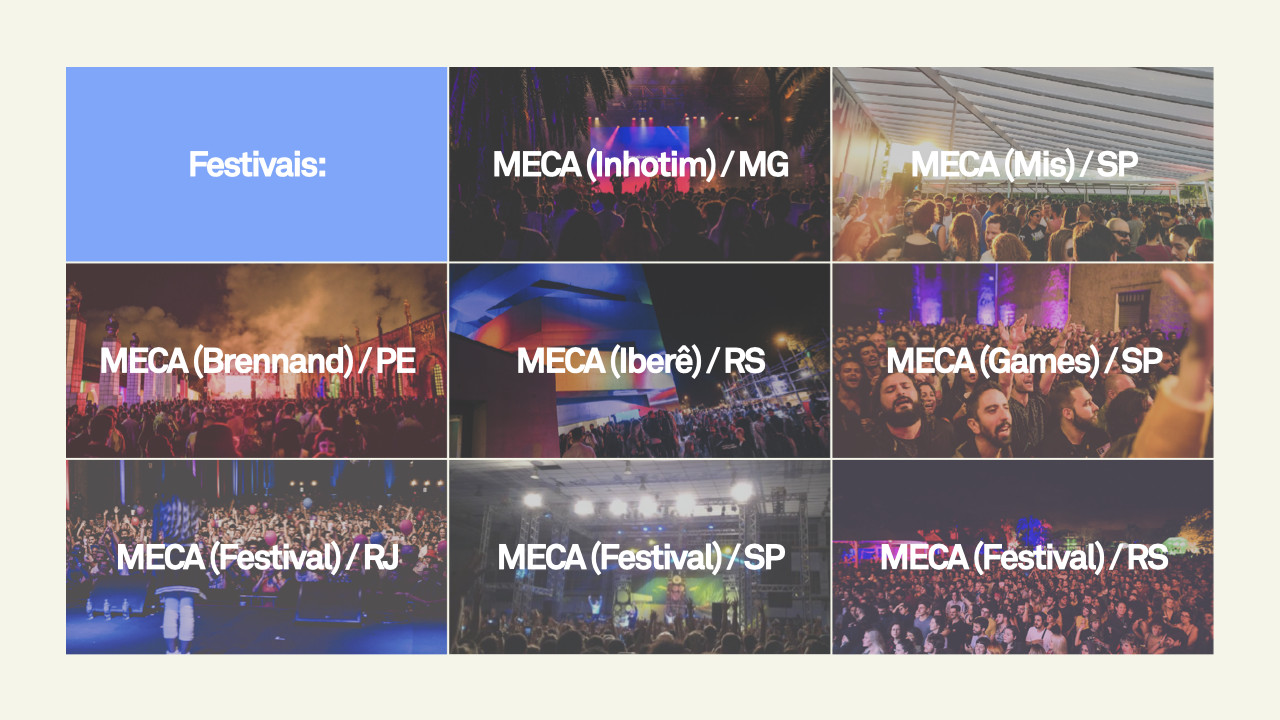 Apresentação institucional do MECA — página 21 de 44